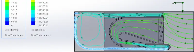 Technology - Active Vent | The Science Behind Our Superior Performance